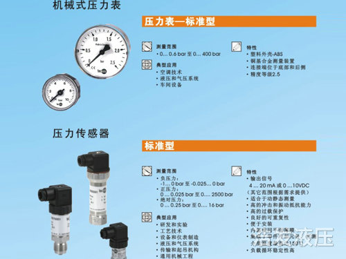 機(jī)械式壓力表、壓力傳感器